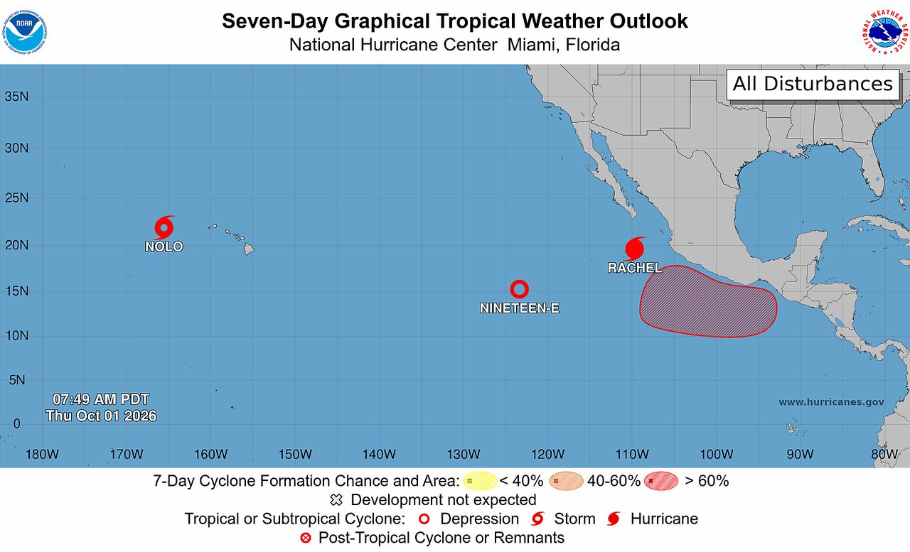 Global Weather Briefing for October 1, 2026