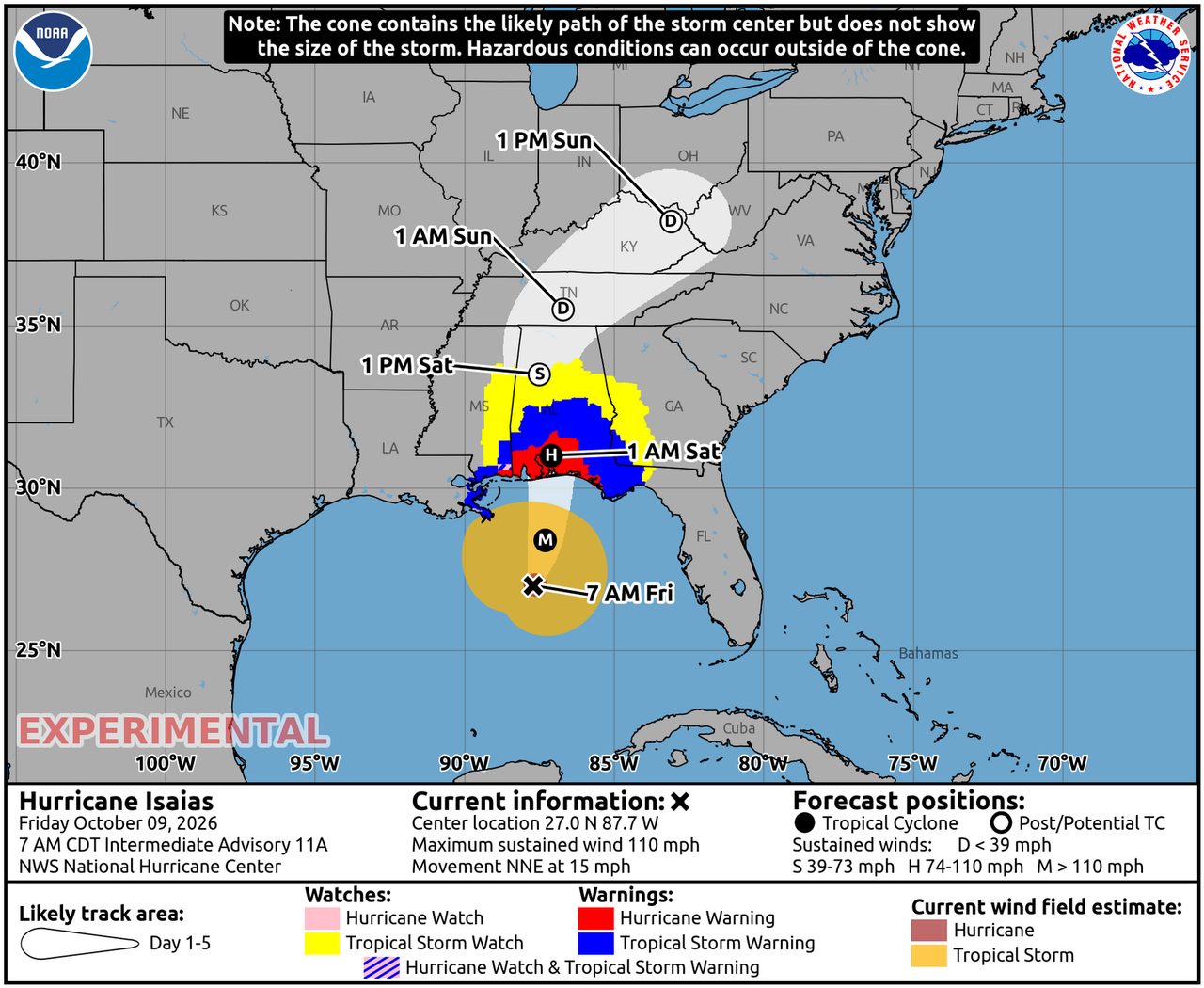 Daily Weather Briefing for October 9, 2026
